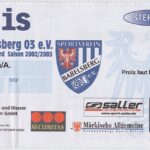 🇩🇪 09.05.2003 – SV Babelsberg 03 – 1. FC Köln II 4:2